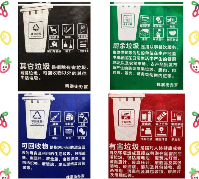 抚顺市联诚包装对环保袋行业的sWTO的分析